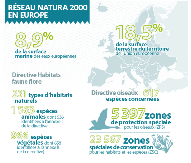 Chiffres clés Natura 2000 1
